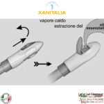 VAPO EASY | Vaporizzatore ad ozono professionale con testina orientabile 360° | XANITALIAPRO - immagine 3