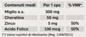 tabella valori capsule Integra Hair